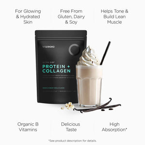 PROTEIN + COLLAGEN | TRAVEL 12 PACK